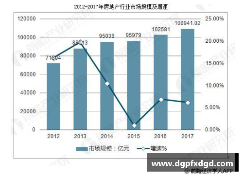 NBA选秀权分析与未来发展趋势